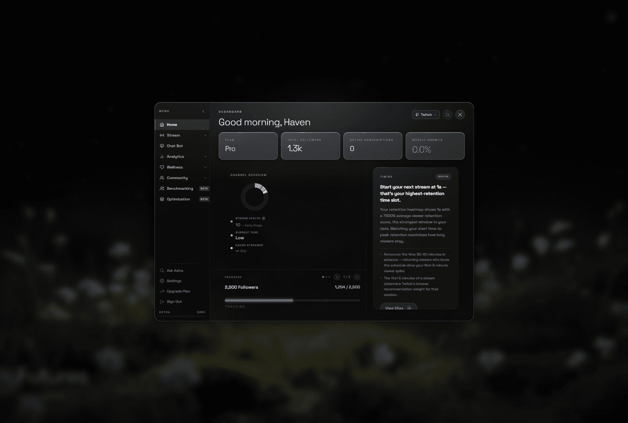 Futures dashboard detail with data visualisation panels